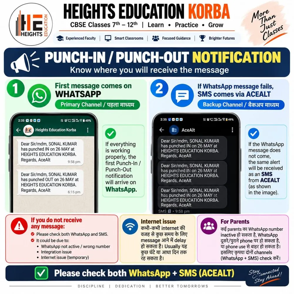Punch-in and punch-out notification example